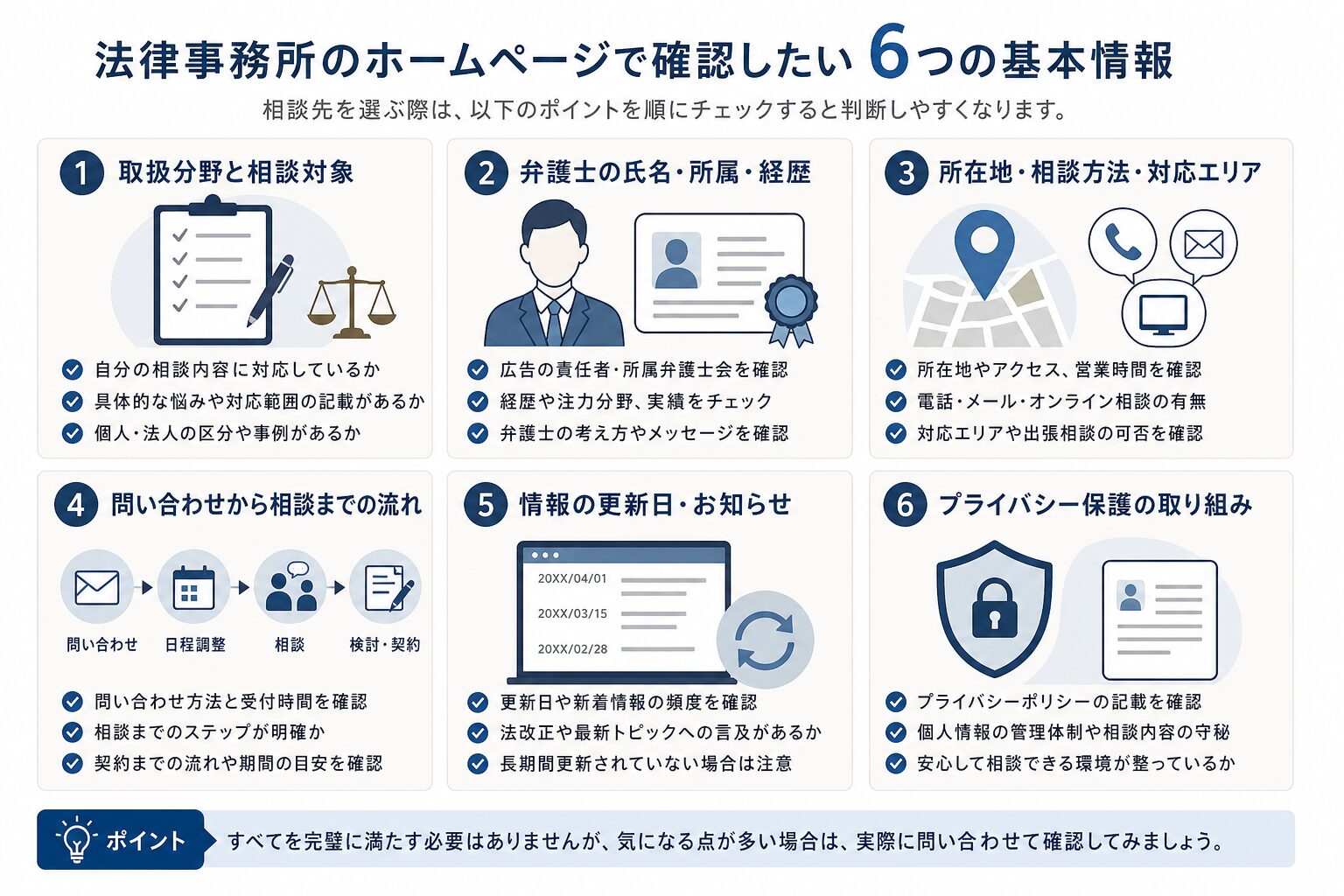 法律事務所のホームページで確認する6つの基本項目