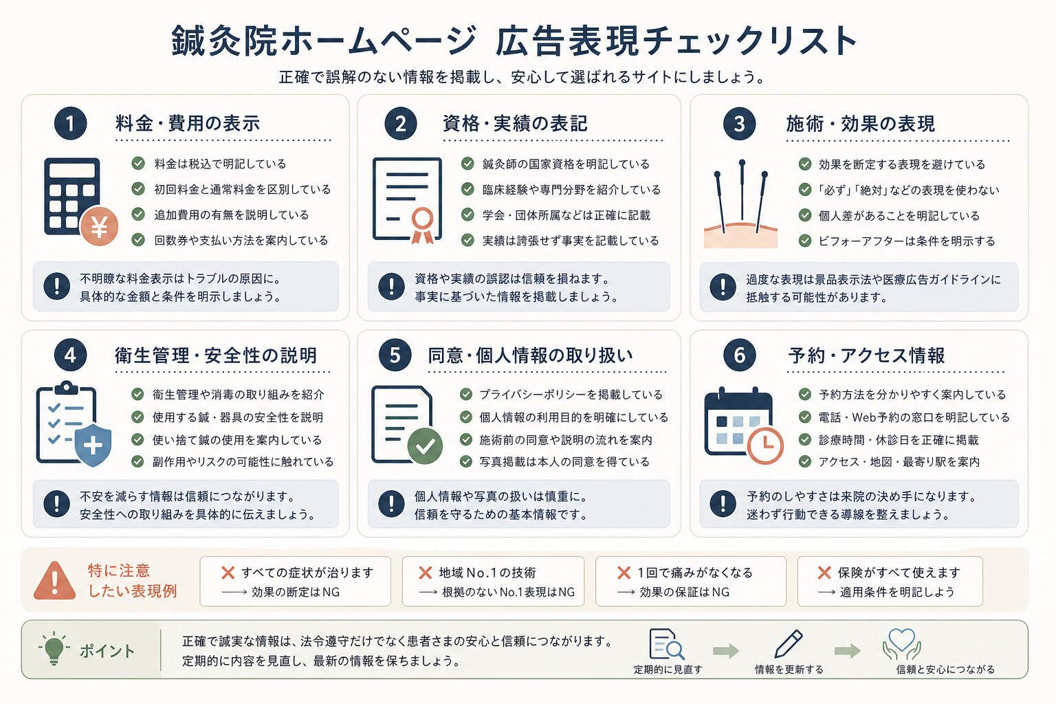 鍼灸院ホームページで確認したい広告表現と掲載情報のチェックリスト